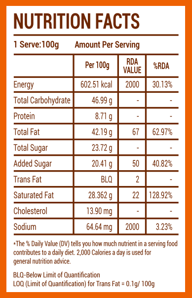 Filter coffee chocolate bar (30gm × 3)