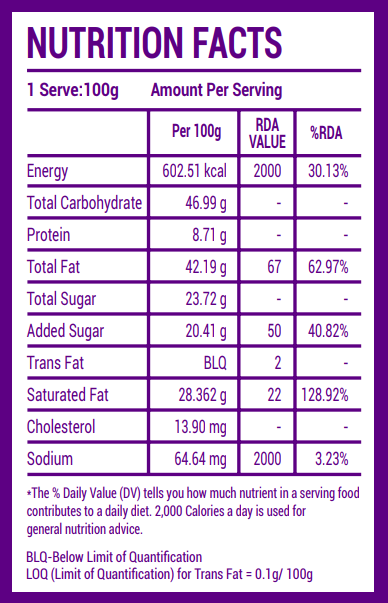 Milk fruits and nut chocolate bar (30gm × 3)