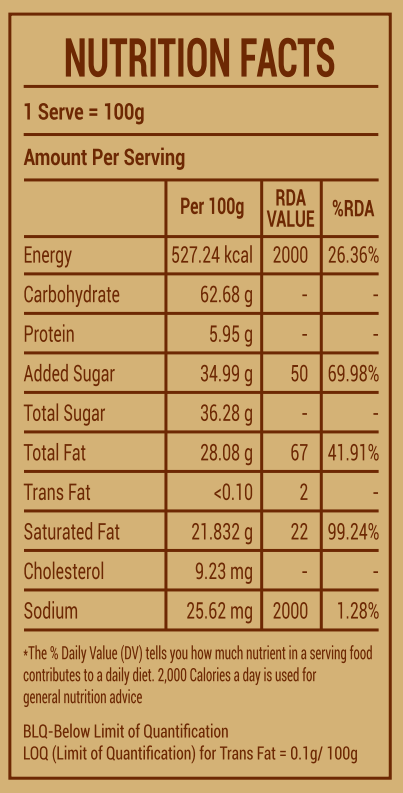 Coffee dragee chocolate box 90gm